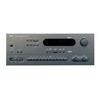 NAD T770 Specifications