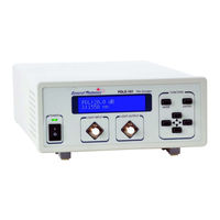 General Photonics PDLE-101 Operation Manual