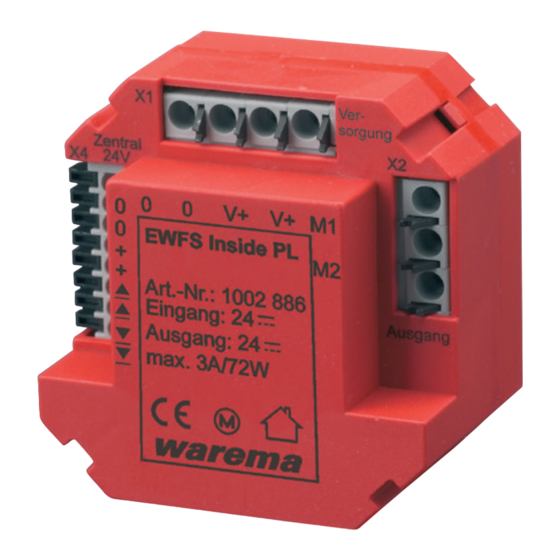 WAREMA EWFS Inside PL Operating And Installation Instructions