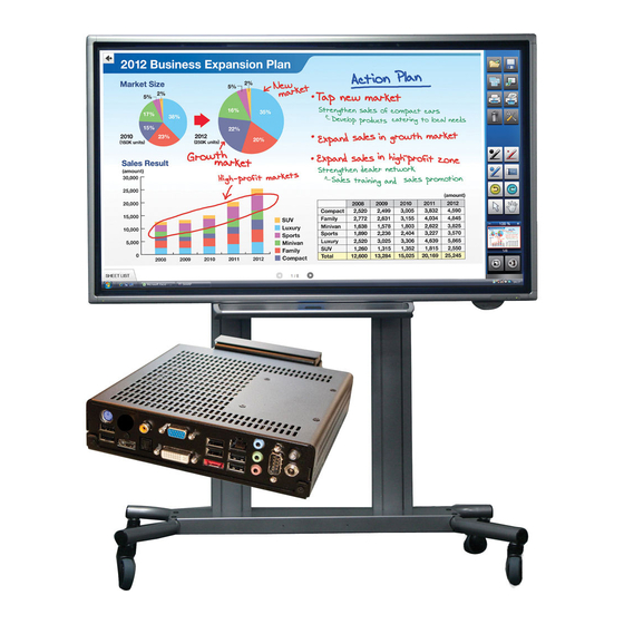 Sharp PN-L702B Setup Manual