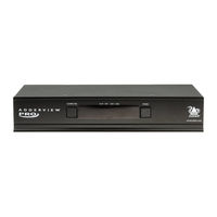 ADDER AV4PRO-DVI-QUAD User Manual