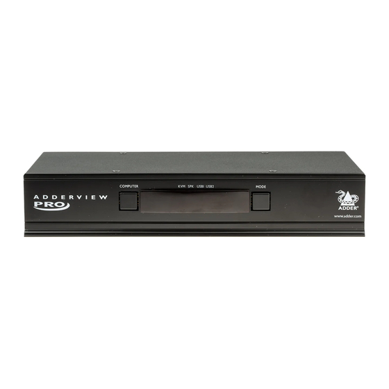 ADDER AV4PRO-DVI User Manual