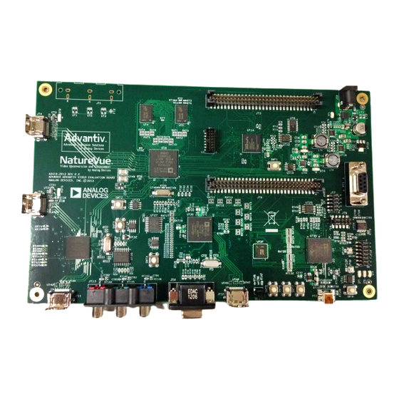 Analog Devices EVAL-ADV8005-SMZ v User Manual