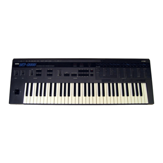 Korg DW-8000 Owner's Manual