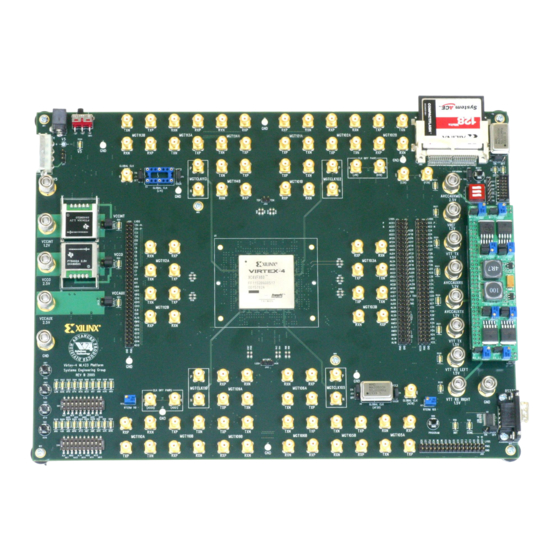 Xilinx Virtex-4 FX FPGA User Manual