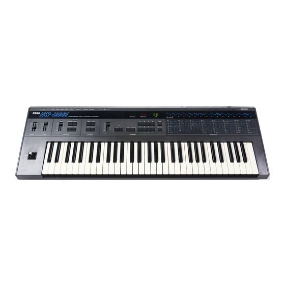 Korg DW-8000 Service Manual
