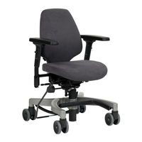 HEPRO Aktiv Series Service Manual