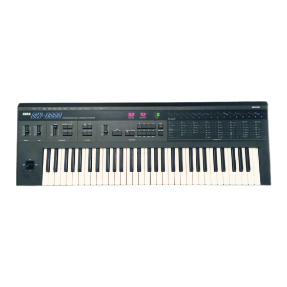 Korg DW-8000 Service Manual