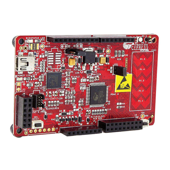 Cypress Semiconductor CY8CKIT-042 Manual