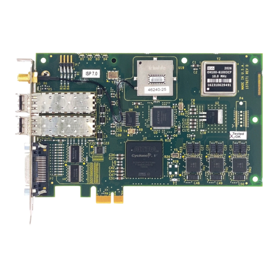 Concurrent Technologies RCIM User Manual