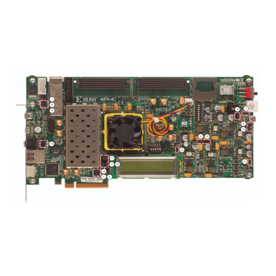 Xilinx VC707 Manual