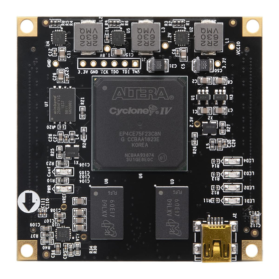 Alinx ALTER AC4075 User Manual