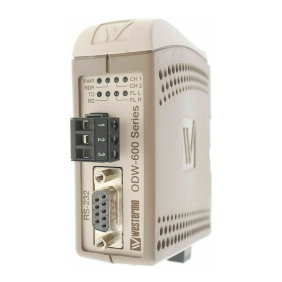 Westermo ODW-600 Series User Manual