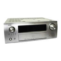 DENON AVR-2808 Owner's Manual