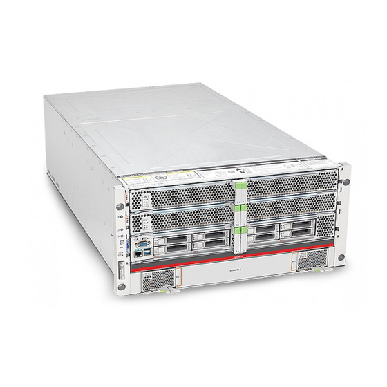 Oracle SPARC Administration Manual