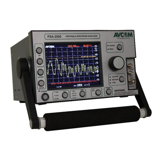 AVCOM PSA-2500C User Manual