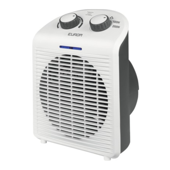 User Manuals: EUROM 350616 Electric Heater