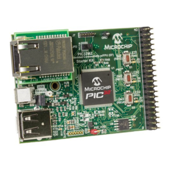Microchip Technology PIC32MZ User Manual