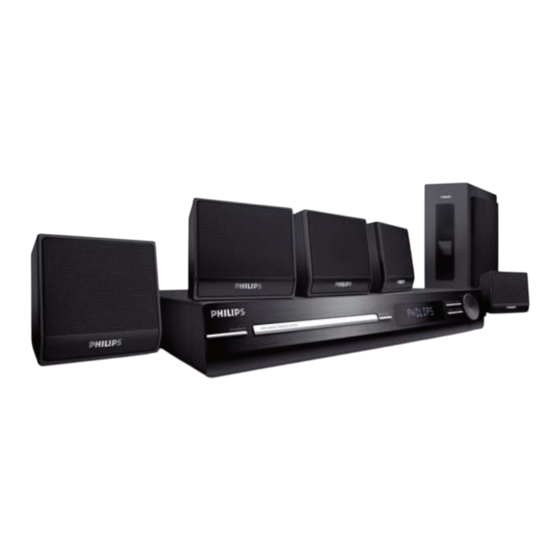 Philips HTS3011 Service Manual