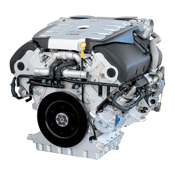 Volkswagen V10-TDI Manual