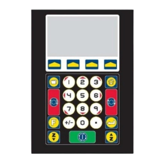 Multicam Systems Pty A2MC Manuals