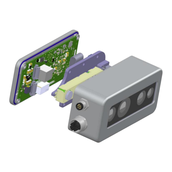 FRAMOS D435e User Manual