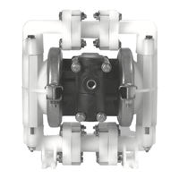 Dover PSG All-Flo C050 Installation, Operation & Maintenance Manual