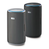 Philips AC4221/11 Manual