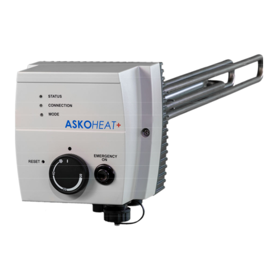ASKOMA ASKOHEAT+ AHIR-BI-plus-3.5 User Manual