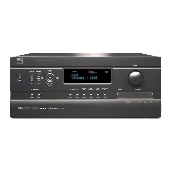 NAD T 785 Owner's Manual