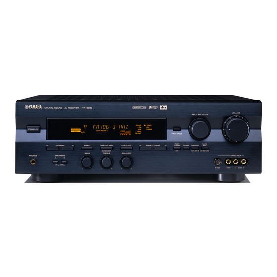 Yamaha HTR-5250 Owner's Manual