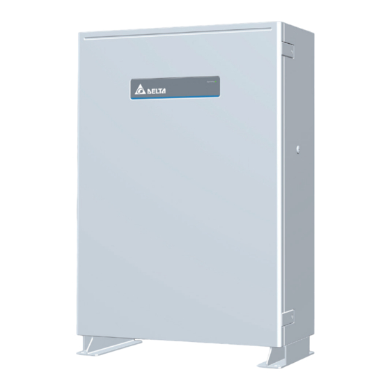 Delta BX6.3 DD Quick Installation Manual
