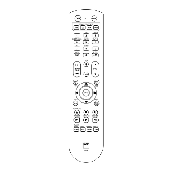 NAD SR8 - ADDENDUM User Manual