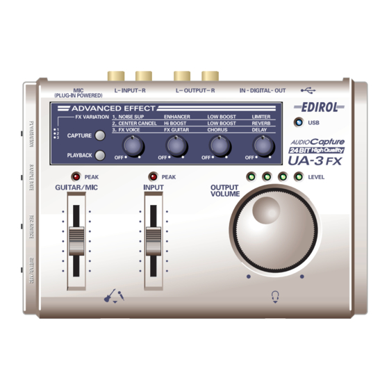 Edirol UA-3 Getting Started Manual