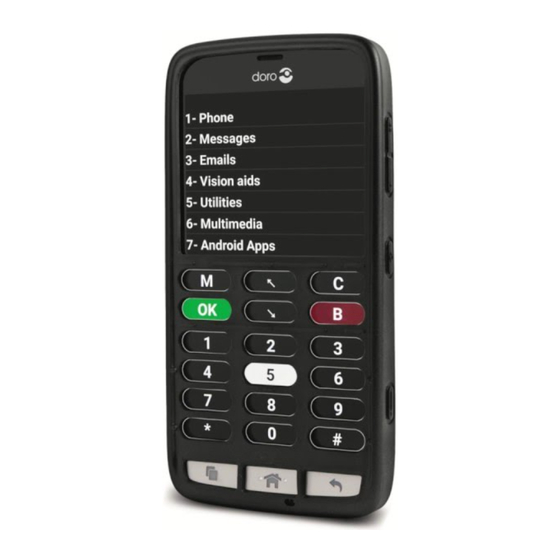 Doro 824c User Manual