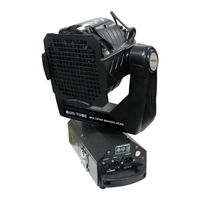 PROEL PLHT575ML User Manual