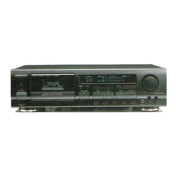 Kenwood KX-7050 Manuals