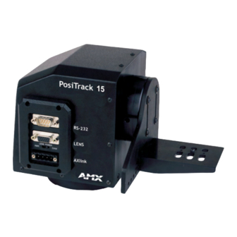 AMX AXB-PT1015 CAMERA BALANCING GUIDE Manual