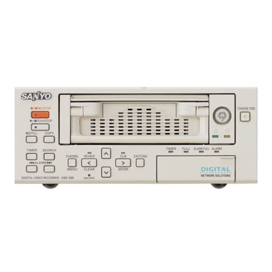 Sanyo DSR-300P Service Manual
