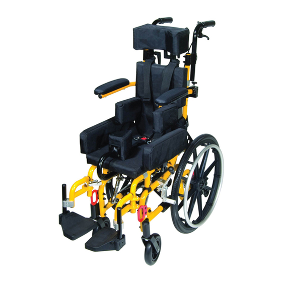 DRIVE KANGA TS USER MANUAL Pdf Download ManualsLib