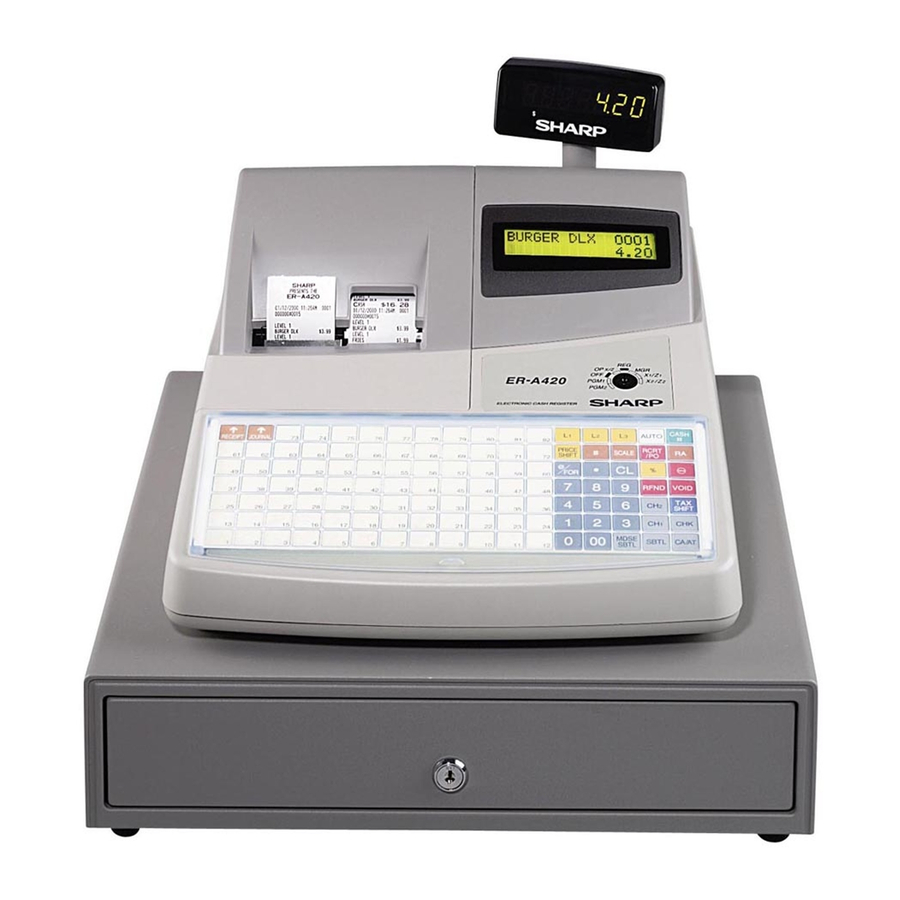 SHARP ERA410 INSTRUCTION MANUAL Pdf Download ManualsLib