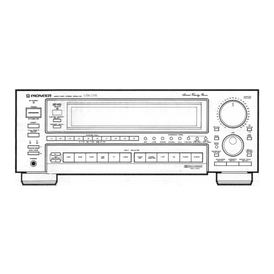Pioneer VSX-D1S Operating Instructions Manual