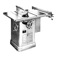 Rockwell Delta PM1501 Manual
