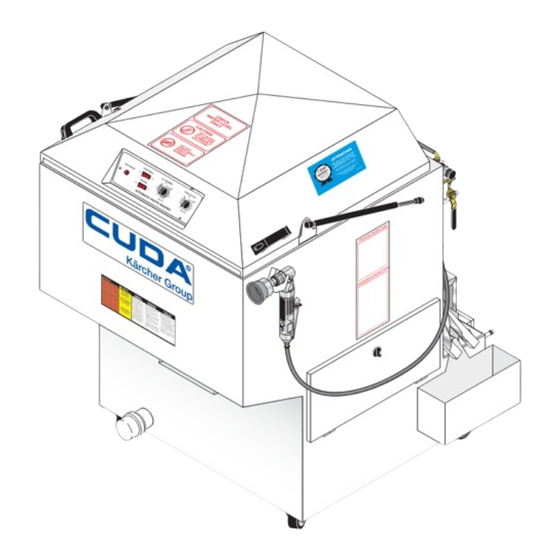 CUDA 1.043-356.0 Operator's Manual