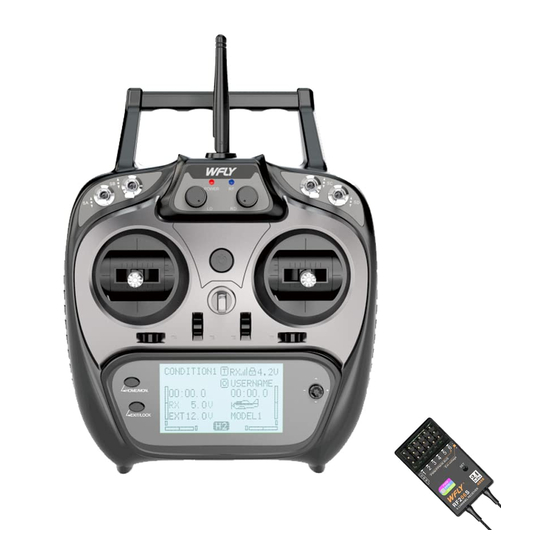 Wfly ET08 Manual