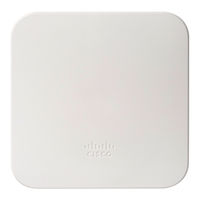 Meraki MG21 Installation Manual