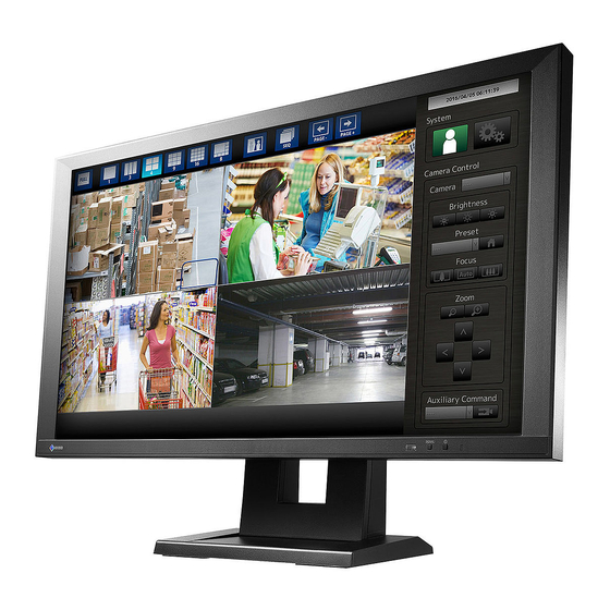 Eizo DuraVision FDF2304W-IP Manual