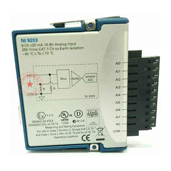 National Instruments NI-9203 Getting Started