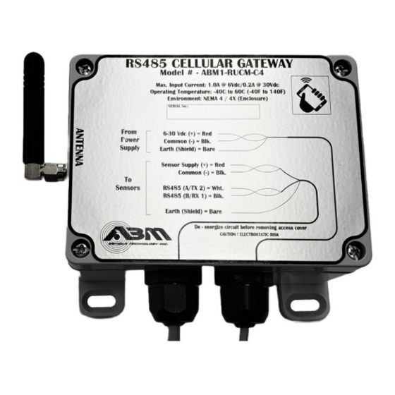 ABM ABM1-RUCM-C4 Manuals