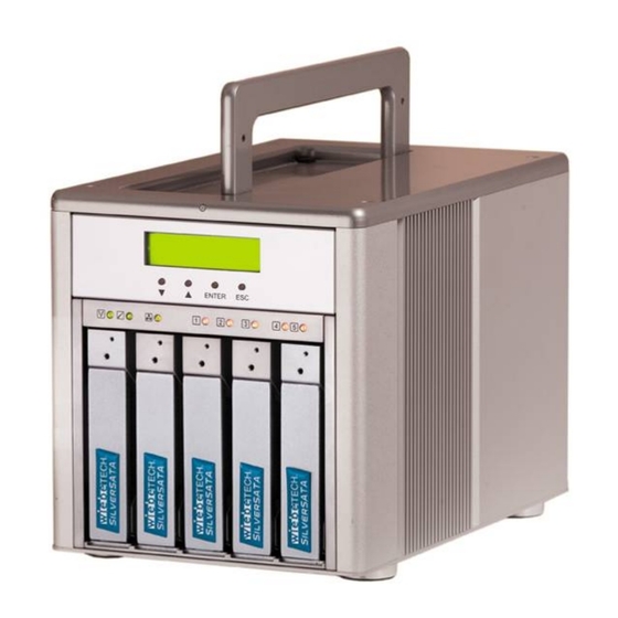 WiebeTech SIS5-UR User Manual